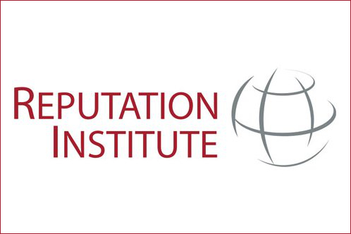 Logotipo de Reputation Institute