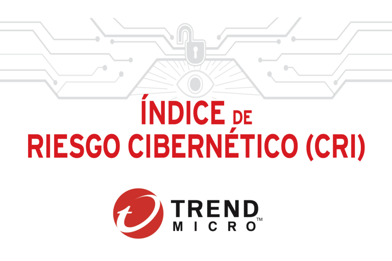 Imagen Indice de Riesgo Cibernético de Trend Micro